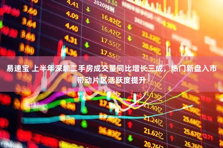 易速宝 上半年深圳二手房成交量同比增长三成，热门新盘入市带动片区活跃度提升